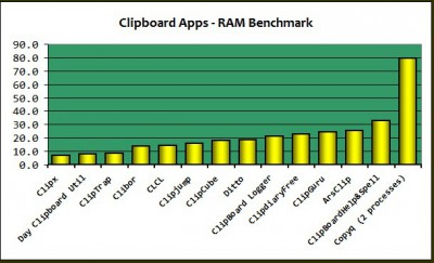 cb_ram.jpg