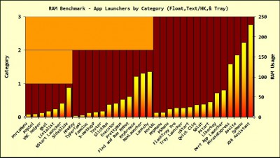 al_chart.jpg