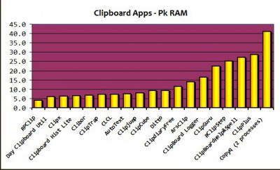 clip_pkRAM.jpg