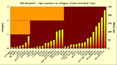 al_chart.jpg