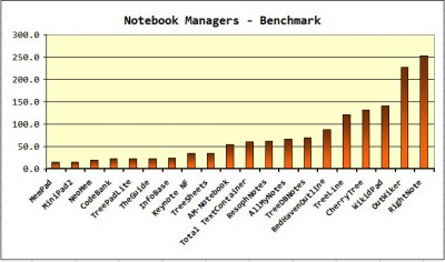 NB-man-chart.jpg